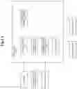 Fig. 04 - Information processing device
