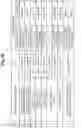 Fig. 05 - Information processing device