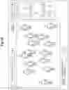 Fig. 12 - Information processing device