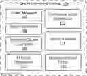 Fig. 01 - Object detection and detection confidence suitable for autonomous driving