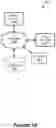 Fig. 16 - Object detection and detection confidence suitable for autonomous driving