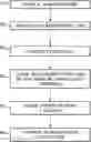 Fig. 01 - Method of processing information from an event-based sensor