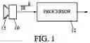 Fig. 02 - Method of processing information from an event-based sensor
