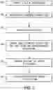 Fig. 03 - Method of processing information from an event-based sensor