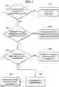 Fig. 05 - Method of processing information from an event-based sensor