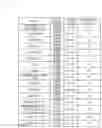 Fig. 16 - Information processing device, discerning method, and discerning program