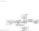 Fig. 23 - Information processing device, discerning method, and discerning program