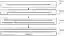 Fig. 01 - METHOD AND DEVICE FOR PROCESSING IMAGE HAVING ANIMAL FACE