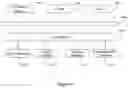 Fig. 05 - METHOD AND DEVICE FOR PROCESSING IMAGE HAVING ANIMAL FACE