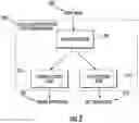 Fig. 06 - Whole person association with face screening