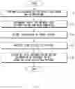 Fig. 09 - Method for recognizing object by using millimeter wave and electronic device supporting same method