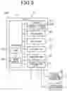 Fig. 04 - System, device and method for authentication with use of information code