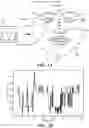 Fig. 04 - System and method of facial analysis