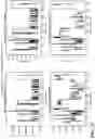 Fig. 05 - System and method of facial analysis