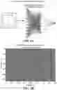 Fig. 07 - System and method of facial analysis