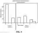 Fig. 11 - System and method of facial analysis