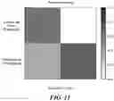 Fig. 14 - System and method of facial analysis