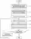 Fig. 01 - DRIVING EVALUATION DEVICE, DRIVING EVALUATION SYSTEM, AND RECORDING MEDIUM