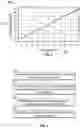 Fig. 04 - Vehicle fuel tank modeling systems and methods