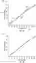 Fig. 05 - Vehicle fuel tank modeling systems and methods