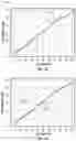 Fig. 06 - Vehicle fuel tank modeling systems and methods