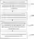 Fig. 01 - Vehicle performance evaluation method, device and terminal