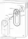 Fig. 04 - Multi orientation door lock