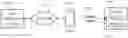 Fig. 01 - Functional control and age verification of electronic devices through visual communication