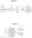 Fig. 10 - Functional control and age verification of electronic devices through visual communication