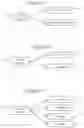 Fig. 11 - Functional control and age verification of electronic devices through visual communication