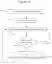 Fig. 14 - Functional control and age verification of electronic devices through visual communication