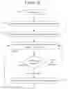 Fig. 15 - Functional control and age verification of electronic devices through visual communication