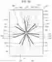 Fig. 13 - Magnetic sheet and manufacturing method thereof