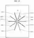 Fig. 18 - Magnetic sheet and manufacturing method thereof