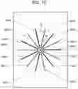 Fig. 19 - Magnetic sheet and manufacturing method thereof