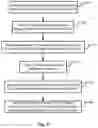 Fig. 06 - Electronic gaming machine with wireless communication capabilities