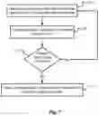 Fig. 08 - Electronic gaming machine with wireless communication capabilities