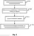 Fig. 10 - Electronic gaming machine with wireless communication capabilities