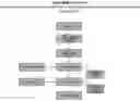 Fig. 04 - Data Science and Machine Learning Based Fantasy Bingo System