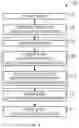 Fig. 07 - Guest-facing game information management systems and methods