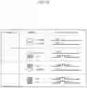 Fig. 29 - Fraud detection system in a casino