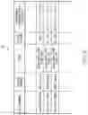 Fig. 10 - MANAGEMENT SYSTEM