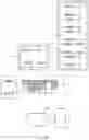 Fig. 47 - MANAGEMENT SYSTEM