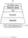 Fig. 55 - MANAGEMENT SYSTEM