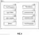 Fig. 04 - COMPUTER-IMPLEMENTED SYSTEM AND METHOD OF MONITORING AND RESPONDING TO DYNAMIC GAMING EVENTS