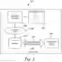 Fig. 04 - System and method for sports game