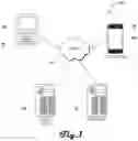 Fig. 02 - Sports contest interface system and method