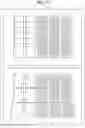 Fig. 19 - Extra hands and extra duplications for multi-hand poker