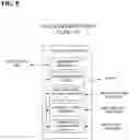 Fig. 08 - Patient risk notification system