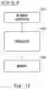 Fig. 14 - Communication control apparatus, communication system, communication control method, and non-transitory computer-readable medium